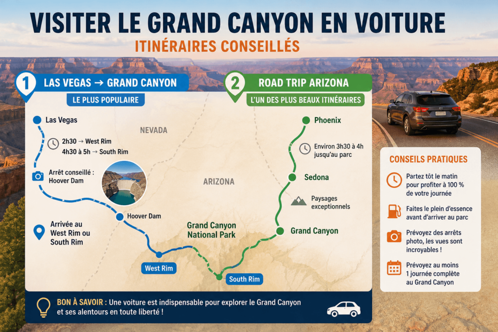 Carte des itinéraires pour visiter le Grand Canyon en voiture depuis Las Vegas ou Phoenix